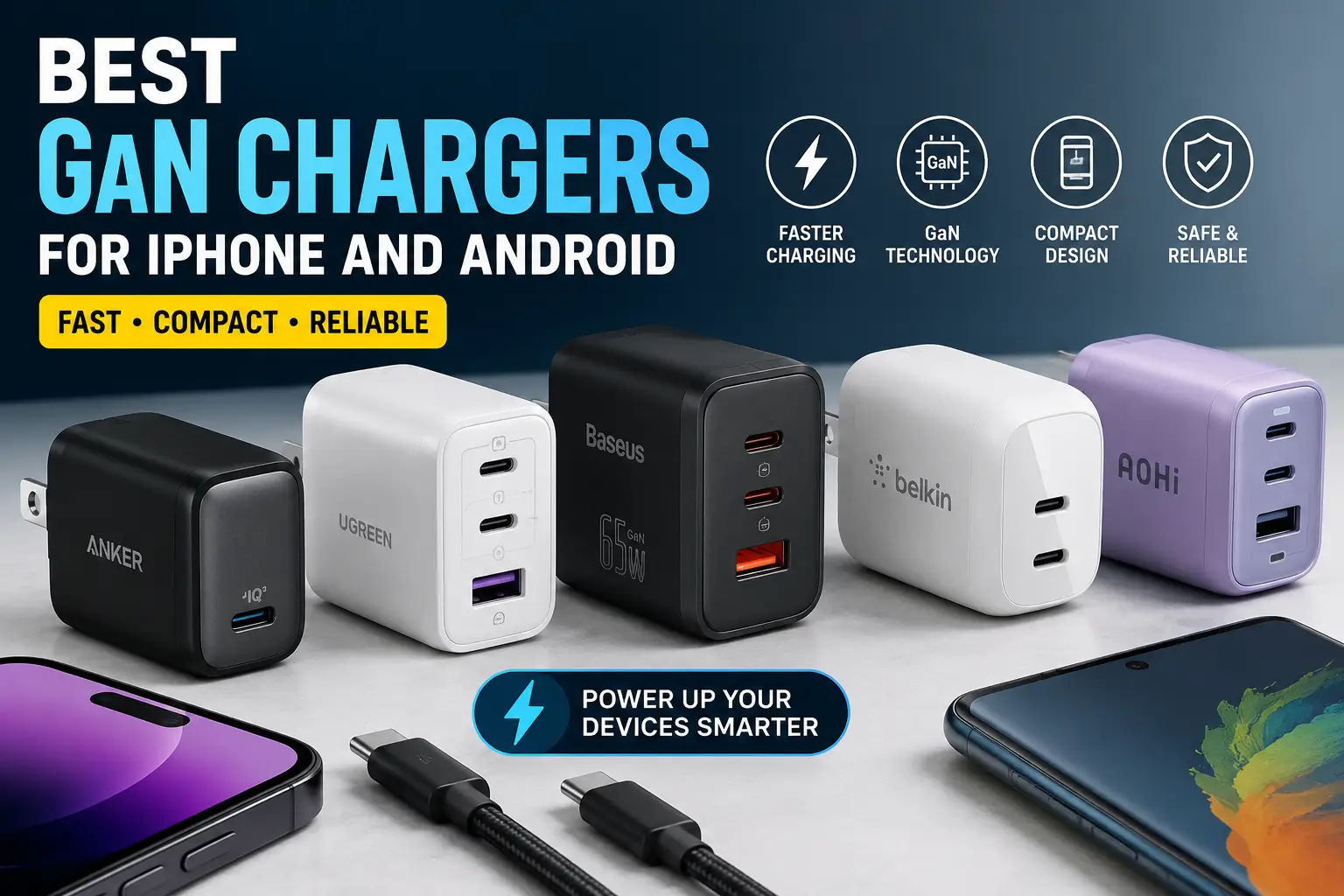 best GaN charger